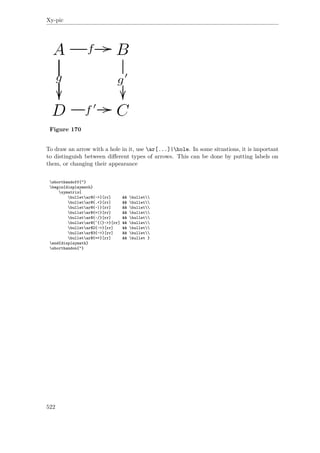 Xy-pic
Figure 170
To draw an arrow with a hole in it, use ar[...]|hole. In some situations, it is important
to distinguish between diﬀerent types of arrows. This can be done by putting labels on
them, or changing their appearance
shorthandoff{"}
begin{displaymath}
xymatrix{
bulletar@{->}[rr] && bullet
bulletar@{.<}[rr] && bullet
bulletar@{~)}[rr] && bullet
bulletar@{=(}[rr] && bullet
bulletar@{~/}[rr] && bullet
bulletar@{^{(}->}[rr] && bullet
bulletar@2{->}[rr] && bullet
bulletar@3{->}[rr] && bullet
bulletar@{=+}[rr] && bullet }
end{displaymath}
shorthandon{"}
522
 