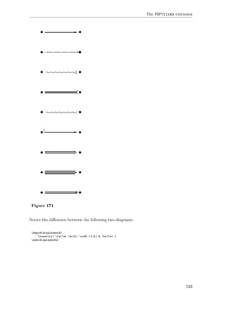The PDFTricks extension
Figure 171
Notice the diﬀerence between the following two diagrams:
begin{displaymath}
xymatrix{ bullet ar[r] ar@{.>}[r] & bullet }
end{displaymath}
523
 
