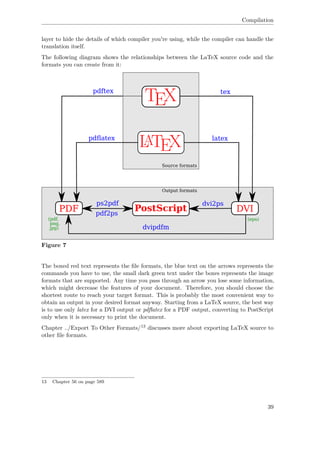 Compilation
layer to hide the details of which compiler you're using, while the compiler can handle the
translation itself.
The following diagram shows the relationships between the LaTeX source code and the
formats you can create from it:
PostScriptPDF DVI
pdﬂatex latex
texpdftex
dvi2psps2pdf
pdf2ps
dvipdfm
(pdf,
png,
jpg)
(eps)
Source formats
Output formats
Figure 7
The boxed red text represents the ﬁle formats, the blue text on the arrows represents the
commands you have to use, the small dark green text under the boxes represents the image
formats that are supported. Any time you pass through an arrow you lose some information,
which might decrease the features of your document. Therefore, you should choose the
shortest route to reach your target format. This is probably the most convenient way to
obtain an output in your desired format anyway. Starting from a LaTeX source, the best way
is to use only latex for a DVI output or pdﬂatex for a PDF output, converting to PostScript
only when it is necessary to print the document.
Chapter ../Export To Other Formats/13 discusses more about exporting LaTeX source to
other ﬁle formats.
13 Chapter 56 on page 589
39
 