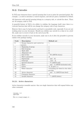 Plain TeX
51.2. Catcodes
In TeX some characters have a special meaning that is not to print the associated glyph. For
example,  is used to introduce a control sequence, and will not print a backslash by default.
All characters with special meaning belong to a category code, or catcode for short. There
are 16 category codes in TeX.
A powerful feature of TeX is its ability to redeﬁne the language itself, since there is a
catcode function that will let you change the category code of any characters.
However this is may be bad practice and lead to unreadable code, especially if you are not
working alone on your document. Should you redeﬁne any catcode in a class or in a style
ﬁle, make sure to revert it back at the end of your ﬁle.
If you redeﬁne catcodes in your document, make sure to do it after the preamble to prevent
clashes with package loading.
Code Description Default set
0 Escape character and control se-
quences

1 Beginning of group {
2 End of group }
3 Math shift $
4 Alignment tab &
5 End of line ˆˆM (ASCII return)
6 Macro parameter #
7 Superscript ˆ and ˆˆK
8 Subscript _ and ˆˆA
9 Ignored character ˆˆ@ (ASCII null)
10 Space ␣ and ˆˆI (ASCII horizontal tab)
11 Letter A...Z and a...z
12 Other character everything not listed in the other
catcodes
13 Active character ˜ and ˆˆL (ASCII form feed)
14 Comment character %
15 Invalid character ˆˆ? (ASCII delete)
51.2.1. Active characters
Active characters resemble macros: they are single characters that will expand before any
other command.
catcode„ = 13
def{TeX}
...
This is a stupid example of .
540
 