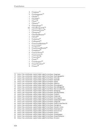 Contributors
3 Cengique72
5 Cerniagigante73
1 Cfailde74
1 Chafe6675
1 Chazz76
1 Chbarts77
2 Chisophugis78
94 ChrisHodgesUK79
1 ChristianGruen80
1 Chuaprap81
1 Chuckhoﬀmann82
1 Clebell83
1 Codairem84
1 Collinpark85
1 CommonsDelinker86
1 Comput2h87
5 ConditionalZenith88
1 Conighion89
2 Conrad.Irwin90
1 Constantine91
1 Courcelles92
1 Crasic93
1 Crasshopper94
2 CrazyTerabyte95
2 Crissov96
72 http://en.wikibooks.org/w/index.php?title=User:Cengique
73 http://en.wikibooks.org/w/index.php?title=User:Cerniagigante
74 http://en.wikibooks.org/w/index.php?title=User:Cfailde
75 http://en.wikibooks.org/w/index.php?title=User:Chafe66
76 http://en.wikibooks.org/w/index.php?title=User:Chazz
77 http://en.wikibooks.org/w/index.php?title=User:Chbarts
78 http://en.wikibooks.org/w/index.php?title=User:Chisophugis
79 http://en.wikibooks.org/w/index.php?title=User:ChrisHodgesUK
80 http://en.wikibooks.org/w/index.php?title=User:ChristianGruen
81 http://en.wikibooks.org/w/index.php?title=User:Chuaprap
82 http://en.wikibooks.org/w/index.php?title=User:Chuckhoffmann
83 http://en.wikibooks.org/w/index.php?title=User:Clebell
84 http://en.wikibooks.org/w/index.php?title=User:Codairem
85 http://en.wikibooks.org/w/index.php?title=User:Collinpark
86 http://en.wikibooks.org/w/index.php?title=User:CommonsDelinker
87 http://en.wikibooks.org/w/index.php?title=User:Comput2h
88 http://en.wikibooks.org/w/index.php?title=User:ConditionalZenith
89 http://en.wikibooks.org/w/index.php?title=User:Conighion
90 http://en.wikibooks.org/w/index.php?title=User:Conrad.Irwin
91 http://en.wikibooks.org/w/index.php?title=User:Constantine
92 http://en.wikibooks.org/w/index.php?title=User:Courcelles
93 http://en.wikibooks.org/w/index.php?title=User:Crasic
94 http://en.wikibooks.org/w/index.php?title=User:Crasshopper
95 http://en.wikibooks.org/w/index.php?title=User:CrazyTerabyte
96 http://en.wikibooks.org/w/index.php?title=User:Crissov
658
 