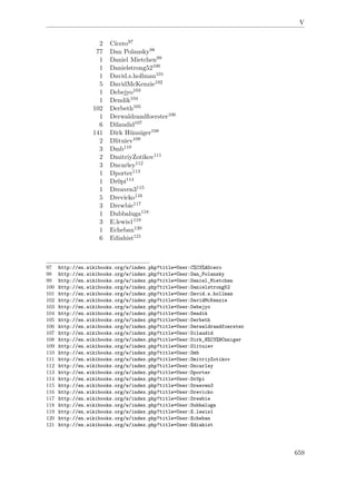 V
2 Cícero97
77 Dan Polansky98
1 Daniel Mietchen99
1 Danielstrong52100
1 David.s.hollman101
5 DavidMcKenzie102
1 Debejyo103
1 Dendik104
102 Derbeth105
1 Derwaldrandfoerster106
6 Dilaudid107
141 Dirk Hünniger108
2 Dlituiev109
3 Dmb110
2 DmitriyZotikov111
3 Dncarley112
1 Dporter113
1 Dr0pi114
1 Dreaven3115
5 Drevicko116
3 Drewbie117
1 Dubbaluga118
3 E.lewis1119
1 Echeban120
6 Ediahist121
97 http://en.wikibooks.org/w/index.php?title=User:C%C3%ADcero
98 http://en.wikibooks.org/w/index.php?title=User:Dan_Polansky
99 http://en.wikibooks.org/w/index.php?title=User:Daniel_Mietchen
100 http://en.wikibooks.org/w/index.php?title=User:Danielstrong52
101 http://en.wikibooks.org/w/index.php?title=User:David.s.hollman
102 http://en.wikibooks.org/w/index.php?title=User:DavidMcKenzie
103 http://en.wikibooks.org/w/index.php?title=User:Debejyo
104 http://en.wikibooks.org/w/index.php?title=User:Dendik
105 http://en.wikibooks.org/w/index.php?title=User:Derbeth
106 http://en.wikibooks.org/w/index.php?title=User:Derwaldrandfoerster
107 http://en.wikibooks.org/w/index.php?title=User:Dilaudid
108 http://en.wikibooks.org/w/index.php?title=User:Dirk_H%C3%BCnniger
109 http://en.wikibooks.org/w/index.php?title=User:Dlituiev
110 http://en.wikibooks.org/w/index.php?title=User:Dmb
111 http://en.wikibooks.org/w/index.php?title=User:DmitriyZotikov
112 http://en.wikibooks.org/w/index.php?title=User:Dncarley
113 http://en.wikibooks.org/w/index.php?title=User:Dporter
114 http://en.wikibooks.org/w/index.php?title=User:Dr0pi
115 http://en.wikibooks.org/w/index.php?title=User:Dreaven3
116 http://en.wikibooks.org/w/index.php?title=User:Drevicko
117 http://en.wikibooks.org/w/index.php?title=User:Drewbie
118 http://en.wikibooks.org/w/index.php?title=User:Dubbaluga
119 http://en.wikibooks.org/w/index.php?title=User:E.lewis1
120 http://en.wikibooks.org/w/index.php?title=User:Echeban
121 http://en.wikibooks.org/w/index.php?title=User:Ediahist
659
 