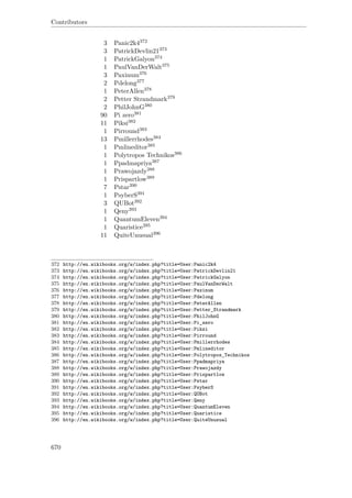 Contributors
3 Panic2k4372
3 PatrickDevlin21373
1 PatrickGalyon374
1 PaulVanDerWalt375
3 Paxinum376
2 Pdelong377
1 PeterAllen378
2 Petter Strandmark379
2 PhilJohnG380
90 Pi zero381
11 Piksi382
1 Pirround383
13 Pmillerrhodes384
1 Pmlineditor385
1 Polytropos Technikos386
1 Ppadmapriya387
1 Prawojazdy388
1 Prispartlow389
7 Pstar390
1 PsyberS391
3 QUBot392
1 Qeny393
1 QuantumEleven394
1 Quaristice395
11 QuiteUnusual396
372 http://en.wikibooks.org/w/index.php?title=User:Panic2k4
373 http://en.wikibooks.org/w/index.php?title=User:PatrickDevlin21
374 http://en.wikibooks.org/w/index.php?title=User:PatrickGalyon
375 http://en.wikibooks.org/w/index.php?title=User:PaulVanDerWalt
376 http://en.wikibooks.org/w/index.php?title=User:Paxinum
377 http://en.wikibooks.org/w/index.php?title=User:Pdelong
378 http://en.wikibooks.org/w/index.php?title=User:PeterAllen
379 http://en.wikibooks.org/w/index.php?title=User:Petter_Strandmark
380 http://en.wikibooks.org/w/index.php?title=User:PhilJohnG
381 http://en.wikibooks.org/w/index.php?title=User:Pi_zero
382 http://en.wikibooks.org/w/index.php?title=User:Piksi
383 http://en.wikibooks.org/w/index.php?title=User:Pirround
384 http://en.wikibooks.org/w/index.php?title=User:Pmillerrhodes
385 http://en.wikibooks.org/w/index.php?title=User:Pmlineditor
386 http://en.wikibooks.org/w/index.php?title=User:Polytropos_Technikos
387 http://en.wikibooks.org/w/index.php?title=User:Ppadmapriya
388 http://en.wikibooks.org/w/index.php?title=User:Prawojazdy
389 http://en.wikibooks.org/w/index.php?title=User:Prispartlow
390 http://en.wikibooks.org/w/index.php?title=User:Pstar
391 http://en.wikibooks.org/w/index.php?title=User:PsyberS
392 http://en.wikibooks.org/w/index.php?title=User:QUBot
393 http://en.wikibooks.org/w/index.php?title=User:Qeny
394 http://en.wikibooks.org/w/index.php?title=User:QuantumEleven
395 http://en.wikibooks.org/w/index.php?title=User:Quaristice
396 http://en.wikibooks.org/w/index.php?title=User:QuiteUnusual
670
 