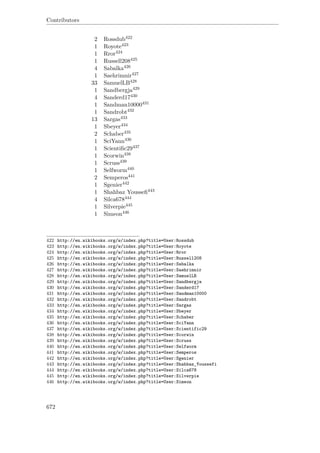 Contributors
2 Rossdub422
1 Royote423
1 Rror424
1 Russell208425
4 Sabalka426
1 Saehrimnir427
33 SamuelLB428
1 Sandbergja429
4 Sanderd17430
1 Sandman10000431
1 Sandrobt432
13 Sargas433
1 Sbeyer434
2 Schaber435
1 SciYann436
1 Scientiﬁc29437
1 Scorwin438
1 Scruss439
1 Selfworm440
2 Semperos441
1 Sgenier442
1 Shahbaz Yousseﬁ443
4 Silca678444
1 Silverpie445
1 Simeon446
422 http://en.wikibooks.org/w/index.php?title=User:Rossdub
423 http://en.wikibooks.org/w/index.php?title=User:Royote
424 http://en.wikibooks.org/w/index.php?title=User:Rror
425 http://en.wikibooks.org/w/index.php?title=User:Russell208
426 http://en.wikibooks.org/w/index.php?title=User:Sabalka
427 http://en.wikibooks.org/w/index.php?title=User:Saehrimnir
428 http://en.wikibooks.org/w/index.php?title=User:SamuelLB
429 http://en.wikibooks.org/w/index.php?title=User:Sandbergja
430 http://en.wikibooks.org/w/index.php?title=User:Sanderd17
431 http://en.wikibooks.org/w/index.php?title=User:Sandman10000
432 http://en.wikibooks.org/w/index.php?title=User:Sandrobt
433 http://en.wikibooks.org/w/index.php?title=User:Sargas
434 http://en.wikibooks.org/w/index.php?title=User:Sbeyer
435 http://en.wikibooks.org/w/index.php?title=User:Schaber
436 http://en.wikibooks.org/w/index.php?title=User:SciYann
437 http://en.wikibooks.org/w/index.php?title=User:Scientific29
438 http://en.wikibooks.org/w/index.php?title=User:Scorwin
439 http://en.wikibooks.org/w/index.php?title=User:Scruss
440 http://en.wikibooks.org/w/index.php?title=User:Selfworm
441 http://en.wikibooks.org/w/index.php?title=User:Semperos
442 http://en.wikibooks.org/w/index.php?title=User:Sgenier
443 http://en.wikibooks.org/w/index.php?title=User:Shahbaz_Youssefi
444 http://en.wikibooks.org/w/index.php?title=User:Silca678
445 http://en.wikibooks.org/w/index.php?title=User:Silverpie
446 http://en.wikibooks.org/w/index.php?title=User:Simeon
672
 