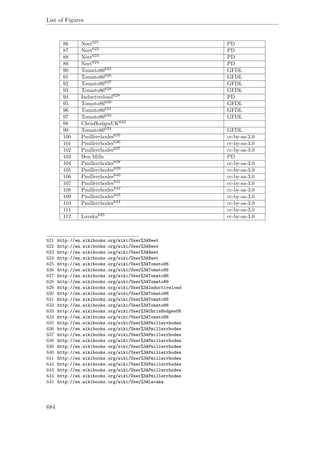 List of Figures
86 Neet621 PD
87 Neet622 PD
88 Neet623 PD
89 Neet624 PD
90 Tomato86625 GFDL
91 Tomato86626 GFDL
92 Tomato86627 GFDL
93 Tomato86628 GFDL
94 Inductiveload629 PD
95 Tomato86630 GFDL
96 Tomato86631 GFDL
97 Tomato86632 GFDL
98 ChrisHodgesUK633
99 Tomato86634 GFDL
100 Pmillerrhodes635 cc-by-sa-3.0
101 Pmillerrhodes636 cc-by-sa-3.0
102 Pmillerrhodes637 cc-by-sa-3.0
103 Ben Mills PD
104 Pmillerrhodes638 cc-by-sa-3.0
105 Pmillerrhodes639 cc-by-sa-3.0
106 Pmillerrhodes640 cc-by-sa-3.0
107 Pmillerrhodes641 cc-by-sa-3.0
108 Pmillerrhodes642 cc-by-sa-3.0
109 Pmillerrhodes643 cc-by-sa-3.0
110 Pmillerrhodes644 cc-by-sa-3.0
111 cc-by-sa-3.0
112 Lavaka645 cc-by-sa-3.0
621 http://en.wikibooks.org/wiki/User%3ANeet
622 http://en.wikibooks.org/wiki/User%3ANeet
623 http://en.wikibooks.org/wiki/User%3ANeet
624 http://en.wikibooks.org/wiki/User%3ANeet
625 http://en.wikibooks.org/wiki/User%3ATomato86
626 http://en.wikibooks.org/wiki/User%3ATomato86
627 http://en.wikibooks.org/wiki/User%3ATomato86
628 http://en.wikibooks.org/wiki/User%3ATomato86
629 http://en.wikibooks.org/wiki/User%3AInductiveload
630 http://en.wikibooks.org/wiki/User%3ATomato86
631 http://en.wikibooks.org/wiki/User%3ATomato86
632 http://en.wikibooks.org/wiki/User%3ATomato86
633 http://en.wikibooks.org/wiki/User%3AChrisHodgesUK
634 http://en.wikibooks.org/wiki/User%3ATomato86
635 http://en.wikibooks.org/wiki/User%3APmillerrhodes
636 http://en.wikibooks.org/wiki/User%3APmillerrhodes
637 http://en.wikibooks.org/wiki/User%3APmillerrhodes
638 http://en.wikibooks.org/wiki/User%3APmillerrhodes
639 http://en.wikibooks.org/wiki/User%3APmillerrhodes
640 http://en.wikibooks.org/wiki/User%3APmillerrhodes
641 http://en.wikibooks.org/wiki/User%3APmillerrhodes
642 http://en.wikibooks.org/wiki/User%3APmillerrhodes
643 http://en.wikibooks.org/wiki/User%3APmillerrhodes
644 http://en.wikibooks.org/wiki/User%3APmillerrhodes
645 http://en.wikibooks.org/wiki/User%3ALavaka
684
 