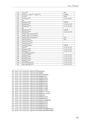 List of Figures
113 Nemti646 PD
114 MyName (Gkc647 (talk648)) GFDL
115 LaTeX GPL
116 Ambrevar649 cc-by-sa-3.0
117 jeg
118 Hankjones650 GFDL
119 Hankjones651 cc-by-sa-3.0
120 Hankjones652 cc-by-sa-3.0
121 jeg
122 Hankjones653 GFDL
123 Hankjones654 cc-by-sa-3.0
124 Philip John Gorinski655
125 Philip John Gorinski656
126 Philip John Gorinski657 PD
127 Matěj Korvas PD
128 Matej.korvas658
129 Matej.korvas659
130 Daniele Pighin GFDL
131 Olesh660 cc-by-sa-3.0
132 Hankjones661 cc-by-sa-3.0
133 Hankjones662 cc-by-sa-3.0
134 ChrisHodgesUK663
135 Hankjones664 cc-by-sa-3.0
136 Hankjones665 cc-by-sa-3.0
137 Hankjones666 cc-by-sa-3.0
138 Hankjones667 cc-by-sa-3.0
139 Dirk Hünniger668 cc-by-sa-3.0
140 Dirk Hünniger669 cc-by-sa-3.0
646 http://en.wikibooks.org/wiki/User%3ANemti
647 http://en.wikibooks.org/wiki/User%3AGkc
648 http://en.wikibooks.org/wiki/User%20talk%3AGkc
649 http://en.wikibooks.org/wiki/User%3AAmbrevar
650 http://en.wikibooks.org/wiki/User%3AHankjones
651 http://en.wikibooks.org/wiki/User%3AHankjones
652 http://en.wikibooks.org/wiki/User%3AHankjones
653 http://en.wikibooks.org/wiki/User%3AHankjones
654 http://en.wikibooks.org/wiki/User%3AHankjones
655 http://en.wikibooks.org/wiki/User%3APhilJohnG
656 http://en.wikibooks.org/wiki/User%3APhilJohnG
657 http://en.wikibooks.org/wiki/User%3APhilJohnG
658 http://en.wikibooks.org/wiki/User%3AMatej.korvas
659 http://en.wikibooks.org/wiki/User%3AMatej.korvas
660 http://en.wikibooks.org/wiki/User%3AOlesh
661 http://en.wikibooks.org/wiki/User%3AHankjones
662 http://en.wikibooks.org/wiki/User%3AHankjones
663 http://en.wikibooks.org/wiki/User%3AChrisHodgesUK
664 http://en.wikibooks.org/wiki/User%3AHankjones
665 http://en.wikibooks.org/wiki/User%3AHankjones
666 http://en.wikibooks.org/wiki/User%3AHankjones
667 http://en.wikibooks.org/wiki/User%3AHankjones
668 http://en.wikibooks.org/wiki/User%3ADirk%20H%FCnniger
669 http://en.wikibooks.org/wiki/User%3ADirk%20H%FCnniger
685
 