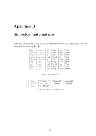 Apêndice B 
Símbolos matemáticos 
Todos esse símbolos são usados apenas em ambientes matemáticos, portanto para inserí-los 
no meio de um texto use $ ... $. 
lim lim arg arg cot cot 
lim inf liminf ker cos coth coth 
arccos arccos lg lg max max 
arcsin arcsin cosh cosh csc csc 
arctan arctan ln ln min min 
det det exp exp hom hom 
sec sec sinh sinh tan tan 
dim dim gcd gcd inf inf 
sin sin sup sup tanh tanh 
Tabela B.1: Funções 
^ hat{} · check{} ¸ breve{} ¶ acute{} 
µ grave{} ~ tilde{} ¹ bar{} ~ vec{} 
_ dot{} Ä ddot{} 
Tabela B.2: Acentos matemáticos 
50 
 