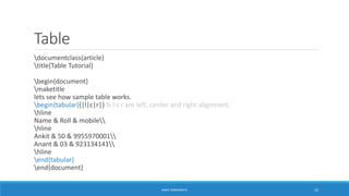 Table 
documentclass{article} 
title{Table Tutorial} 
begin{document} 
maketitle 
lets see how sample table works. 
begin{tabular}{|l|c|r|} % l c r are left, center and right alignment. 
hline 
Name & Roll & mobile 
hline 
Ankit & 50 & 9955970001 
Anant & 03 & 923134141 
hline 
end{tabular} 
end{document} 
ANKIT SINGHANIYA 10 
 