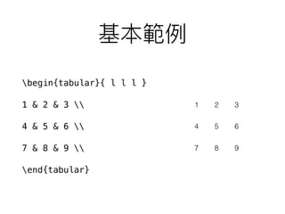 begin{tabular}{ l l l }
1 & 2 & 3 
4 & 5 & 6 
7 & 8 & 9 
end{tabular}
1 2 3
4 5 6
7 8 9
 