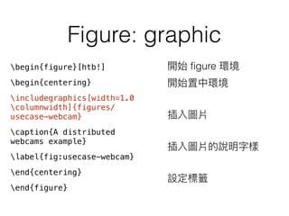 Figure: graphic
begin{figure}[htb!]
begin{centering}
includegraphics[width=1.0
columnwidth]{figures/
usecase-webcam}
caption{A distributed
webcams example}
label{fig:usecase-webcam}
end{centering}
end{figure}
ﬁgure
 