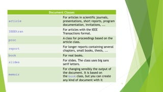 Document Classes
article
For articles in scientific journals,
presentations, short reports, program
documentation, invitations, ...
IEEEtran
For articles with the IEEE
Transactions format.
proc
A class for proceedings based on the
article class.
report
For longer reports containing several
chapters, small books, thesis, ...
book For real books.
slides
For slides. The class uses big sans
serif letters.
memoir
For changing sensibly the output of
the document. It is based on
the book class, but you can create
any kind of document with it
13
 