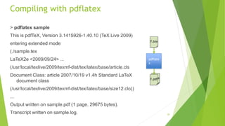 f.aux
Compiling with pdflatex
> pdflatex sample
This is pdfTeX, Version 3.1415926-1.40.10 (TeX Live 2009)
entering extended mode
(./sample.tex
LaTeX2e <2009/09/24> ...
(/usr/local/texlive/2009/texmf-dist/tex/latex/base/article.cls
Document Class: article 2007/10/19 v1.4h Standard LaTeX
document class
(/usr/local/texlive/2009/texmf-dist/tex/latex/base/size12.clo))
...
Output written on sample.pdf (1 page, 29675 bytes).
Transcript written on sample.log.
f.tex
pdflate
x
f.pdf
28
 