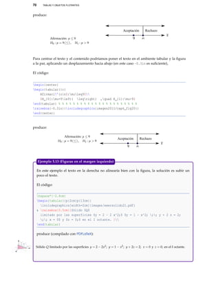 51
Si se usa begin{eqnarray} ... end{eqnarray}, se puede evitar numerar una ecuación poniendo
nonumber al final de la fila (antes de ).
El texto:
De acuerdo al lema de Euclides tenemos que
begin{eqnarray*}
mbox{mcd}(a,b) = mbox{mcd}(a-r_0q,r_0)
= mbox{mcd}(r_1,r_0)
= mbox{mcd}(r_1,r_0-r_1q_2)
= mbox{mcd}(r_1,r_2)
= mbox{mcd}(r_1-r_2q_2,r_2)
end{eqnarray*}
produce:
De acuerdo al lema de Euclides tenemos que
mcd(a,b) = mcd(a − r0q,r0)
= mcd(r1,r0)
= mcd(r1,r0 − r1q2)
= mcd(r1,r2)
= mcd(r1 − r2q2,r2)
Ejemplo 4.19 (Arreglos sin numeración)
El texto:
% Sin numeración 
begin{eqnarray*}
y=sqrt[n]{x}  Longrightarrow  y^n=x 
 Longrightarrow  nlog ,y=log ,x, ; mbox{si}; x0,; y0
 Longrightarrow  log sqrt[n]{x}={1 over n}log ,x
end{eqnarray*}
produce:
y = n
√
x =⇒ yn
= x
=⇒ nlog y = log x; si x  0, y  0
=⇒ log n
√
x =
1
n
log x
Ejemplo 4.20 (Sin numeración)
 