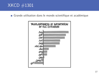 XKCD #1301
Grande utilisation dans le monde scientiﬁque et académique
17
 