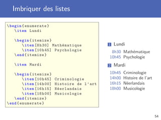 Imbriquer des listes
begin{enumerate}
item Lundi
begin{itemize}
item [8h30] Mathématique
item [10h45] Psychologie
end{itemize}
item Mardi
begin{itemize}
item [10h45] Criminologie
item [14h00] Histoire de l’art
item [16h15] Néerlandais
item [18h00] Musicologie
end{itemize}
end{enumerate}
1 Lundi
8h30 Mathématique
10h45 Psychologie
2 Mardi
10h45 Criminologie
14h00 Histoire de l’art
16h15 Néerlandais
18h00 Musicologie
54
 