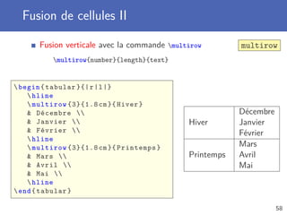 Fusion de cellules II
Fusion verticale avec la commande multirow multirow
multirow{number}{length}{text}
begin{tabular }{|r|l|}
hline
multirow {3}{1.8 cm}{ Hiver}
 Décembre 
 Janvier 
 Février 
hline
multirow {3}{1.8 cm}{ Printemps}
 Mars 
 Avril 
 Mai 
hline
end{tabular}
Hiver
Décembre
Janvier
Février
Printemps
Mars
Avril
Mai
58
 