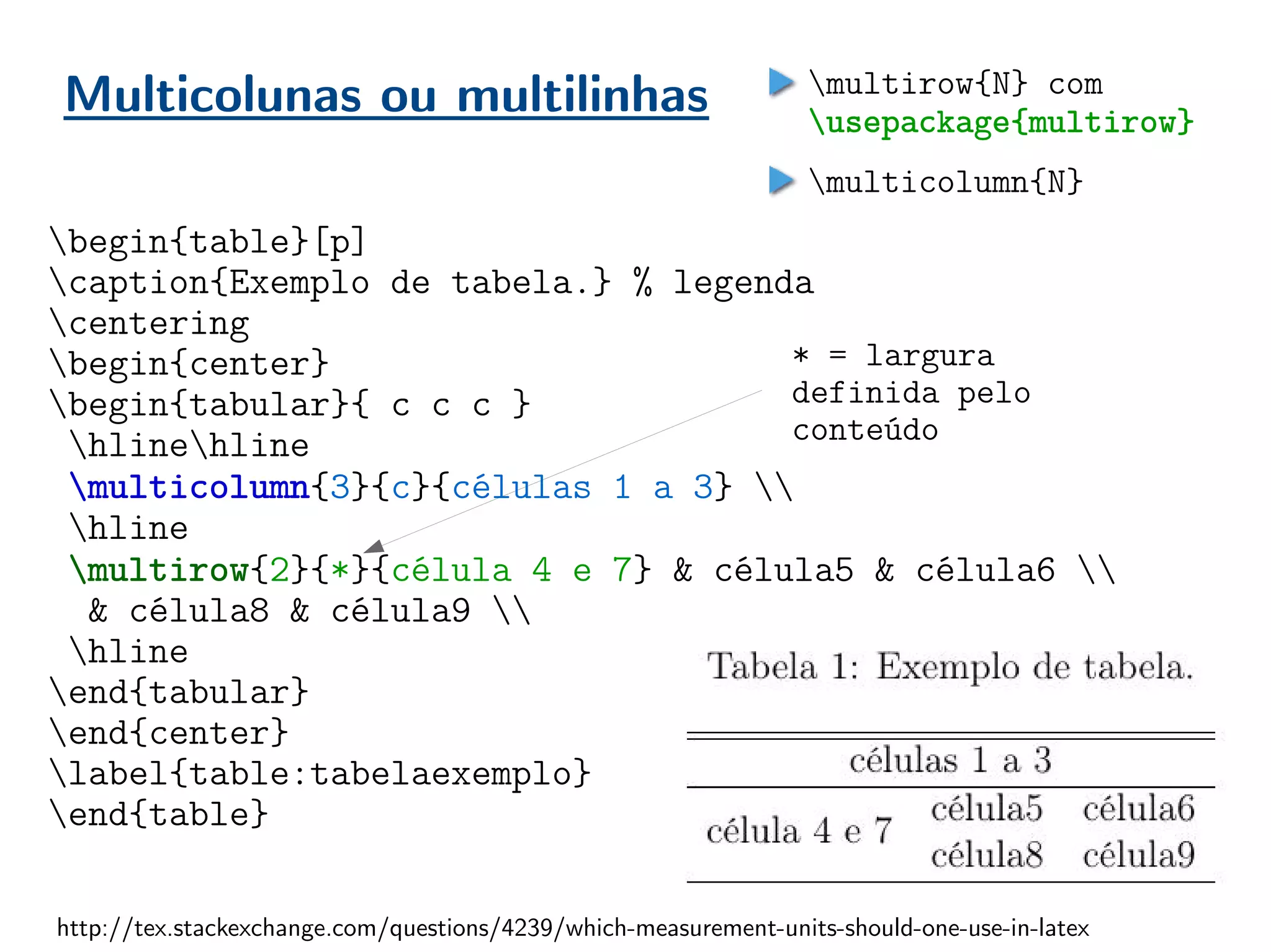 Multicolunas ou multilinhas multirow{N} com
usepackage{multirow}
multicolumn{N}
begin{table}[p]
caption{Exemplo de tabela.} % legenda
centering
begin{center}
begin{tabular}{ c c c }
hlinehline
multicolumn{3}{c}{células 1 a 3} 
hline
multirow{2}{*}{célula 4 e 7} & célula5 & célula6 
& célula8 & célula9 
hline
end{tabular}
end{center}
label{table:tabelaexemplo}
end{table}
* = largura
definida pelo
conteúdo
http://tex.stackexchange.com/questions/4239/which-measurement-units-should-one-use-in-latex
 