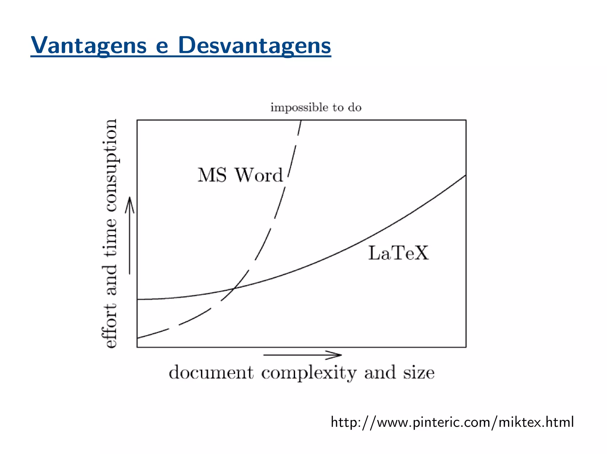 Vantagens e Desvantagens
http://www.pinteric.com/miktex.html
 
