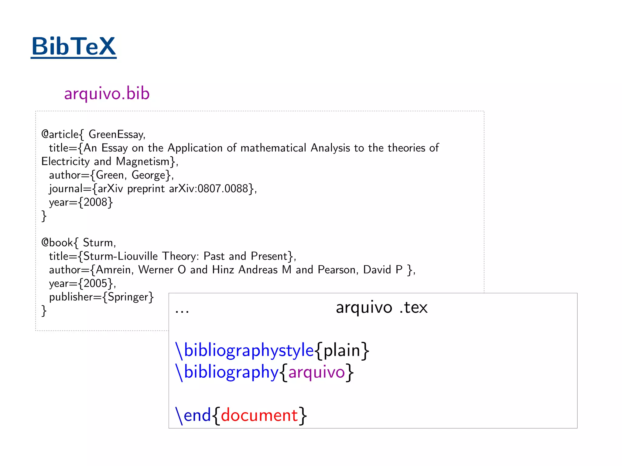 @article{ GreenEssay,
title={An Essay on the Application of mathematical Analysis to the theories of
Electricity and Magnetism},
author={Green, George},
journal={arXiv preprint arXiv:0807.0088},
year={2008}
}
@book{ Sturm,
title={Sturm-Liouville Theory: Past and Present},
author={Amrein, Werner O and Hinz Andreas M and Pearson, David P },
year={2005},
publisher={Springer}
}
arquivo.bib
BibTeX
…
bibliographystyle{plain}
bibliography{arquivo}
end{document}
arquivo .tex
 