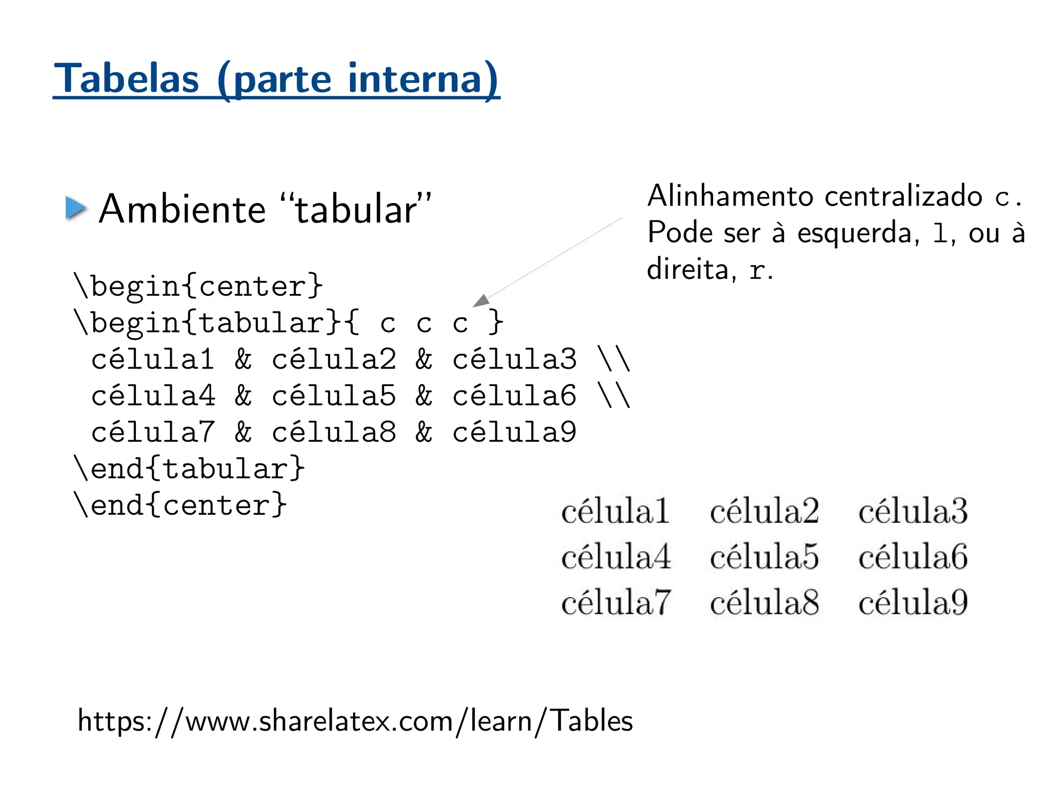 Tabelas (parte interna)
Ambiente “tabular”
begin{center}
begin{tabular}{ c c c }
célula1 & célula2 & célula3 
célula4 & célula5 & célula6 
célula7 & célula8 & célula9
end{tabular}
end{center}
https://www.sharelatex.com/learn/Tables
Alinhamento centralizado c.
Pode ser à esquerda, l, ou à
direita, r.
 