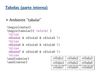 Tabelas (parte interna)
Ambiente “tabular”
begin{center}
begin{tabular}{ |c|c|c| }
hline
célula1 & célula2 & célula3 
hline
célula4 & célula5 & célula6 
hline
célula7 & célula8 & célula9 
hline
end{tabular}
end{center}
 