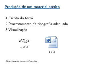 Produção de um material escrito
1.Escrita do texto
2.Processamento da tipografia adequada
3.Visualização
1, 2, 3
1 e 3
http://www.cervanteax.es/queestex
 