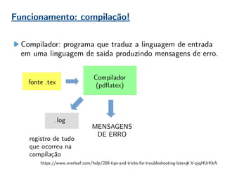 Funcionamento: compilação!
Compilador
(pdflatex)fonte .tex
.log
registro de tudo
que ocorreu na
compilação
Compilador: programa que traduz a linguagem de entrada
em uma linguagem de saída produzindo mensagens de erro.
MENSAGENS
DE ERRO
https://www.overleaf.com/help/209-tips-and-tricks-for-troubleshooting-latex#.V-pjqHUrKkA
 