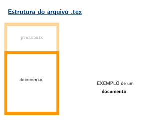 Estrutura do arquivo .tex
documento
preâmbulo
EXEMPLO de um
documento
 