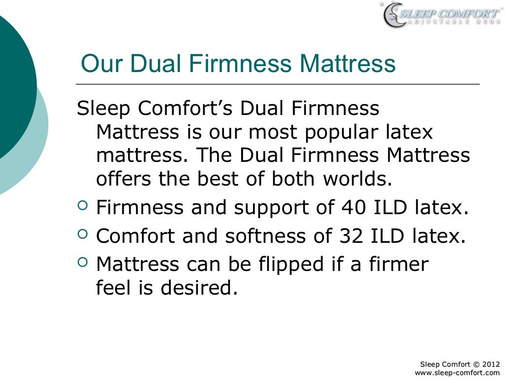 Latex Mattress Core Density and ILD