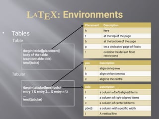 LATEX: Environments
 Tables
Table
Tabular
begin{table}[placement]
body of the table
caption{table title}
end{table}
begin{tabular}[pos]{cols}
entry 1 & entry 2... & entry n 
...
end{tabular}
Placement Description
h here
t at the top of the page
b at the bottom of the page
p on a dedicated page of floats
! override the default float
restrictions
pos Description
t align on top row
b align on bottom row
c align to the centre
cols Description
l a column of left-aligned items
r a column of right-aligned items
c a column of centered items
p{wd} a column with specific width
| A vertical line
 