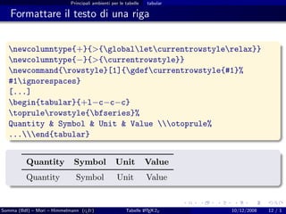 Principali ambienti per le tabelle   tabular

   Formattare il testo di una riga


  newcolumntype{+}{>{globalletcurrentrowstylerelax}}
  newcolumntype{−}{>{currentrowstyle}}
  newcommand{rowstyle}[1]{gdefcurrentrowstyle{#1}%
  #1ignorespaces}
  [...]
  begin{tabular}{+l−c−c−c}
  toprulerowstyle{bfseries}%
  Quantity & Symbol & Unit & Value otoprule%
  ...end{tabular}


          Quantity           Symbol               Unit           Value
          Quantity            Symbol               Unit          Value


Somma (BdI) – Mori – Himmelmann (g It)
                                  u                    Tabelle L TEX 2ε
                                                               A           10/12/2008   12 / 1
 