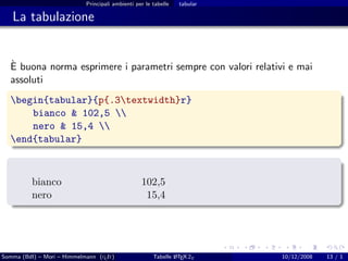 Principali ambienti per le tabelle   tabular

   La tabulazione


  `
  E buona norma esprimere i parametri sempre con valori relativi e mai
  assoluti
  begin{tabular}{p{.3textwidth}r}
      bianco & 102,5 
      nero & 15,4 
  end{tabular}



          bianco                                  102,5
          nero                                     15,4




Somma (BdI) – Mori – Himmelmann (g It)
                                  u                    Tabelle L TEX 2ε
                                                               A           10/12/2008   13 / 1
 