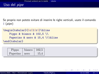 Principali ambienti per le tabelle   tabular

   Uso del pipe


  Se proprio non potete evitare di inserire le righe verticali, usate il comando
  | (pipe)

  begin{tabular}{|c|l|r|}hline
      Pippo & bianco & 102,5 
      Paperino & nero & 15,4 hline
  end{tabular}

           Pippo            bianco          102,5
          Paperino          nero             15,4




Somma (BdI) – Mori – Himmelmann (g It)
                                  u                    Tabelle L TEX 2ε
                                                               A           10/12/2008   15 / 1
 