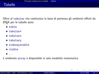 Principali ambienti per le tabelle   tabular

   Tabelle


  Oltre al tabular che costituisce la base di partenza gli ambienti oﬀerti da
  A
  LTEX per le tabelle sono:
          table
          tabular*
          tabularx
          tabulary
          sidewaystable
          ctable
          ...
  L’ambiente array ` disponibile in sola modalit` matematica
                   e                            a



Somma (BdI) – Mori – Himmelmann (g It)
                                  u                            A
                                                       Tabelle L TEX 2ε    10/12/2008   19 / 1
 