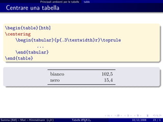 Principali ambienti per le tabelle   table

   Centrare una tabella


  begin{table}[htb]
  centering
      begin{tabular}{p{.3textwidth}r}toprule
              ...
      end{tabular}
  end{table}


                                    bianco                                102,5
                                    nero                                   15,4




Somma (BdI) – Mori – Himmelmann (g It)
                                  u                            A
                                                       Tabelle L TEX 2ε           10/12/2008   23 / 1
 