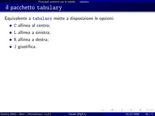Principali ambienti per le tabelle   tabulary

   il pacchetto tabulary
  Equivalente a tabularx mette a disposizione le opzioni:
          C allinea al centro;
          L allinea a sinistra;
          R allinea a destra;
          J giustiﬁca.




Somma (BdI) – Mori – Himmelmann (g It)
                                  u                            A
                                                       Tabelle L TEX 2ε     10/12/2008   26 / 1
 