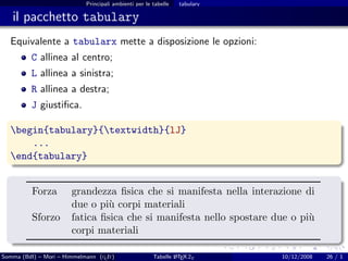Principali ambienti per le tabelle   tabulary

   il pacchetto tabulary
  Equivalente a tabularx mette a disposizione le opzioni:
          C allinea al centro;
          L allinea a sinistra;
          R allinea a destra;
          J giustiﬁca.

  begin{tabulary}{textwidth}{lJ}
      ...
  end{tabulary}


          Forza        grandezza ﬁsica che si manifesta nella interazione di
                       due o pi` corpi materiali
                                u
          Sforzo       fatica ﬁsica che si manifesta nello spostare due o pi`
                                                                            u
                       corpi materiali

Somma (BdI) – Mori – Himmelmann (g It)
                                  u                            A
                                                       Tabelle L TEX 2ε     10/12/2008   26 / 1
 