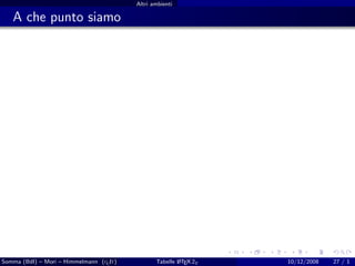 Altri ambienti

   A che punto siamo




Somma (BdI) – Mori – Himmelmann (g It)
                                  u                     A
                                                Tabelle L TEX 2ε   10/12/2008   27 / 1
 