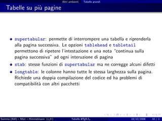 Altri ambienti   Tabelle grandi

   Tabelle su pi` pagine
                u



          supertabular: permette di interrompere una tabella e riprenderla
          alla pagina successiva. Le opzioni tablehead e tabletail
          permettono di ripetere l’intestazione e una nota “continua sulla
          pagina successiva” ad ogni interuzione di pagina
          xtab: stesse funzioni di supertabular ma ne corregge alcuni difetti
          longtable: le colonne hanno tutte le stessa larghezza sulla pagina.
          Richiede una doppia compilazione del codice ed ha problemi di
          compatibilit` con altri pacchetti
                      a




Somma (BdI) – Mori – Himmelmann (g It)
                                  u                     A
                                                Tabelle L TEX 2ε           10/12/2008   32 / 1
 
