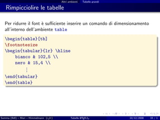 Altri ambienti   Tabelle grandi

   Rimpicciolire le tabelle

  Per ridurre il font ` suﬃciente inserire un comando di dimensionamento
                      e
  all’interno dell’ambiente table
  begin{table}[tb]
  footnotesize
  begin{tabular}{lr} hline
      bianco & 102,5 
      nero & 15,4 
          .
          .
          .
  end{tabular}
  end{table}




Somma (BdI) – Mori – Himmelmann (g It)
                                  u             Tabelle L TEX 2ε
                                                        A                  10/12/2008   33 / 1
 