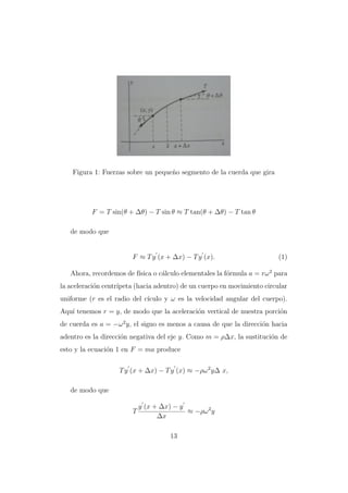 Figura 1: Fuerzas sobre un peque˜o segmento de la cuerda que gira
n

F = T sin(θ + ∆θ) − T sin θ ≈ T tan(θ + ∆θ) − T tan θ
de modo que

F ≈ T y (x + ∆x) − T y (x).

(1)

Ahora, recordemos de f´
ısica o c´lculo elementales la f´rmula a = rω 2 para
a
o
la aceleraci´n centr´
o
ıpeta (hacia adentro) de un cuerpo en movimiento circular
uniforme (r es el radio del c´
ıculo y ω es la velocidad angular del cuerpo).
Aqu´ tenemos r = y, de modo que la aceleraci´n vertical de nuestra porci´n
ı
o
o
de cuerda es a = −ω 2 y, el signo es menos a causa de que la direcci´n hacia
o
adentro es la direcci´n negativa del eje y. Como m = ρ∆x, la sustituci´n de
o
o
esto y la ecuaci´n 1 en F = ma produce
o
T y (x + ∆x) − T y (x) ≈ −ρω 2 y∆ x,
de modo que
T

y (x + ∆x) − y
≈ −ρω 2 y
∆x
13

 