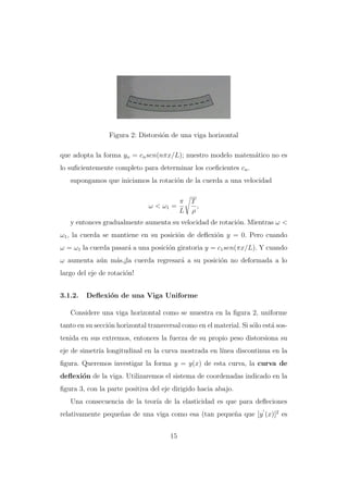Figura 2: Distorsi´n de una viga horizontal
o
que adopta la forma yn = cn sen(nπx/L); nuestro modelo matem´tico no es
a
lo suﬁcientemente completo para determinar los coeﬁcientes cn .
supongamos que iniciamos la rotaci´n de la cuerda a una velocidad
o

ω < ω1 =

π
L

T
,
ρ

y entonces gradualmente aumenta su velocidad de rotaci´n. Mientras ω <
o
ω1 , la cuerda se mantiene en su posici´n de deﬂexi´n y = 0. Pero cuando
o
o
ω = ω1 la cuerda pasar´ a una posici´n giratoria y = c1 sen(πx/L). Y cuando
a
o
ω aumenta a´n m´s,¡la cuerda regresar´ a su posici´n no deformada a lo
u
a
a
o
largo del eje de rotaci´n!
o
3.1.2.

Deﬂexi´n de una Viga Uniforme
o

Considere una viga horizontal como se muestra en la ﬁgura 2, uniforme
tanto en su secci´n horizontal transversal como en el material. Si s´lo est´ soso
o
a
tenida en sus extremos, entonces la fuerza de su propio peso distorsiona su
eje de simetr´ longitudinal en la curva mostrada en l´
ıa
ınea discontinua en la
ﬁgura. Queremos investigar la forma y = y(x) de esta curva, la curva de
deﬂexi´n de la viga. Utilizaremos el sistema de coordenadas indicado en la
o
ﬁgura 3, con la parte positiva del eje dirigido hacia abajo.
Una consecuencia de la teor´ de la elasticidad es que para deﬂeciones
ıa
relativamente peque˜as de una viga como esa (tan peque˜a que [y (x)]2 es
n
n
15

 