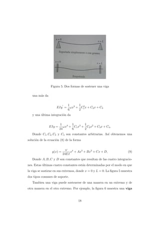 Figura 5: Dos formas de sostener una viga
una m´s da
a
1 2
1
EIy = ωx3 + C1 x + C2 x + C3
6
2
y una ultima integraci´n da
´
o

EIy =

1
1
1
ωx4 + C1 x3 + C2 x2 + C3 x + C4 ,
24
6
2

Donde C1 , C2 , C3 y C4 son constantes arbitrarias. As´ obtenemos una
ı
soluci´n de la ecuaci´n (8) de la forma
o
o

y(x) =

ω
x4 + Ax3 + Bx2 + Cx + D,
24EI

(9)

Donde A, B, C y D son constantes que resultan de las cuatro integraciones. Estas ultimas cuatro constantes est´n determinadas por el modo en que
´
a
la viga se sostiene en sus extremos, donde x = 0 y L = 0. La ﬁgura 5 muestra
dos tipos comunes de soporte.
Tambien una viga puede sostenerse de una manera en un extremo y de
otra manera en el otro extremo. Por ejemplo, la ﬁgura 6 muestra una viga

18

 
