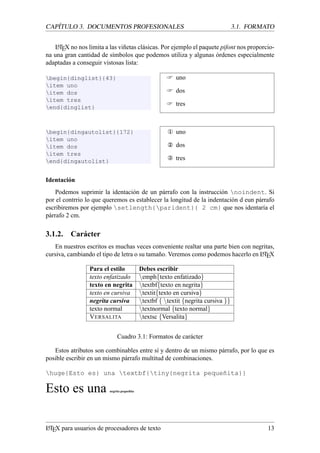 CAP´ITULO 3. DOCUMENTOS PROFESIONALES 3.1. FORMATO
LATEX no nos limita a las vi˜netas cl´asicas. Por ejemplo el paquete pifont nos proporcio-
na una gran cantidad de s´ımbolos que podemos utiliza y algunas ´ordenes especialmente
adaptadas a conseguir vistosas lista:
begin{dinglist}{43}
item uno
item dos
item tres
end{dinglist}
 uno
 dos
 tres
begin{dingautolist}{172}
item uno
item dos
item tres
end{dingautolist}
x uno
y dos
z tres
Identaci´on
Podemos suprimir la identaci´on de un p´arrafo con la instrucci´on noindent. Si
por el contrrio lo que queremos es establecer la longitud de la indentaci´on d eun p´arrafo
escribiremos por ejemplo setlength{parident}{ 2 cm} que nos identar´ıa el
p´arrafo 2 cm.
3.1.2. Car´acter
En nuestros escritos es muchas veces conveniente realtar una parte bien con negritas,
cursiva, cambiando el tipo de letra o su tama˜no. Veremos como podemos hacerlo en LATEX
Para el estilo Debes escribir
texto enfatizado emph{texto enfatizado}
texto en negrita textbf{texto en negrita}
texto en cursiva textit{texto en cursiva}
negrita cursiva textbf { textit {negrita cursiva }}
texto normal textnormal {texto normal}
VERSALITA textsc {Versalita}
Cuadro 3.1: Formatos de car´acter
Estos atributos son combinables entre s´ı y dentro de un mismo p´arrafo, por lo que es
posible escribir en un mismo p´arrafo multitud de combinaciones.
huge{Esto es} una textbf{tiny{negrita peque˜nita}}
Esto es una negrita peque˜nita
LATEX para usuarios de procesadores de texto 13
 