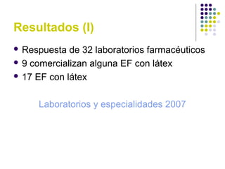 Resultados (I)
 Respuesta de 32 laboratorios farmacéuticos
 9 comercializan alguna EF con látex
 17 EF con látex
Laboratorios y especialidades 2007
 