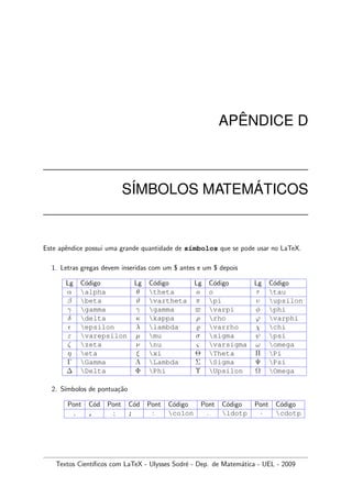 AP ˆENDICE D
S´IMBOLOS MATEM ´ATICOS
Este apˆendice possui uma grande quantidade de s´ımbolos que se pode usar no LaTeX.
1. Letras gregas devem inseridas com um $ antes e um $ depois
Lg C´odigo Lg C´odigo Lg C´odigo Lg C´odigo
α alpha θ theta o o τ tau
β beta ϑ vartheta π pi υ upsilon
γ gamma γ gamma varpi φ phi
δ delta κ kappa ρ rho ϕ varphi
epsilon λ lambda varrho χ chi
ε varepsilon µ mu σ sigma ψ psi
ζ zeta ν nu ς varsigma ω omega
η eta ξ xi Θ Theta Π Pi
Γ Gamma Λ Lambda Σ Sigma Ψ Psi
∆ Delta Φ Phi Υ Upsilon Ω Omega
2. S´ımbolos de pontua¸c˜ao
Pont C´od Pont C´od Pont C´odigo Pont C´odigo Pont C´odigo
, , ; ; : colon . ldotp · cdotp
Textos Cient´ıﬁcos com LaTeX - Ulysses Sodr´e - Dep. de Matem´atica - UEL - 2009
 