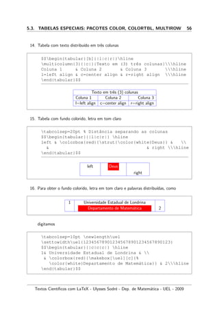 5.3. TABELAS ESPECIAIS: PACOTES COLOR, COLORTBL, MULTIROW 56
14. Tabela com texto distribu´ıdo em trˆes colunas
$$begin{tabular}[b]{|l|c|r|}hline
multicolumn{3}{|c|}{Texto em (3) trˆes colunas}hline
Coluna 1  Coluna 2  Coluna 3 hline
l=left align  c=center align  r=right align hline
end{tabular}$$
Texto em trˆes (3) colunas
Coluna 1 Coluna 2 Coluna 3
l=left align c=center align r=right align
15. Tabela com fundo colorido, letra em tom claro
tabcolsep=20pt % Distˆancia separando as colunas
$$begin{tabular}{|l|c|r|} hline
left  colorbox{red}{strut{color{white}Deus}}  
  right hline
end{tabular}$$
left Deus
right
16. Para obter o fundo colorido, letra em tom claro e palavras distribu´ıdas, como
1 Universidade Estadual de Londrina
Departamento de Matem´atica 2
digitamos
tabcolsep=10pt newlengthuel
settowidthuel{123456789012345678901234567890123}
$$begin{tabular}{|c|c|c|} hline
1 Universidade Estadual de Londrina  
 colorbox{red}{makebox[uel][c]{%
color{white}Departamento de Matem´atica}}  2hline
end{tabular}$$
Textos Cient´ıﬁcos com LaTeX - Ulysses Sodr´e - Dep. de Matem´atica - UEL - 2009
 