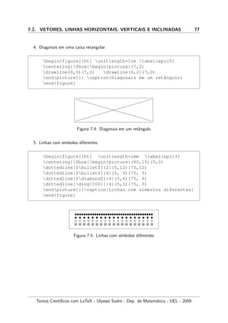 7.2. VETORES, LINHAS HORIZONTAIS, VERTICAIS E INCLINADAS 77
4. Diagonais em uma caixa retangular.
begin{figure}[ht] unitlength=1cm label{epic5}
centering{fbox{begin{picture}(7,2)
drawline(0,0)(7,2) drawline(0,2)(7,0)
end{picture}}} caption{Diagonais em um retˆangulo}
end{figure}
XXXXXXXXXXXXXXXXXXXXXXX
Figura 7.4: Diagonais em um retˆangulo
5. Linhas com s´ımbolos diferentes.
begin{figure}[ht] unitlength=1mm label{epic3}
centering{fbox{begin{picture}(80,15)(0,0)
dottedline[$bullet$]{2}(5,12)(75,12)
dottedline[$bullet$]{4}(5, 9)(75, 9)
dottedline[$diamond$]{4}(5,6)(75, 6)
dottedline[ding{100}]{4}(5,3)(75, 3)
end{picture}}}caption{Linhas com s´ımbolos diferentes}
end{figure}
••••••••••••••••••••••••••••••••••••
• • • • • • • • • • • • • • • • • • •
c c c c c c c c c c c c c c c c c c c
Figura 7.5: Linhas com s´ımbolos diferentes
Textos Cient´ıﬁcos com LaTeX - Ulysses Sodr´e - Dep. de Matem´atica - UEL - 2009
 