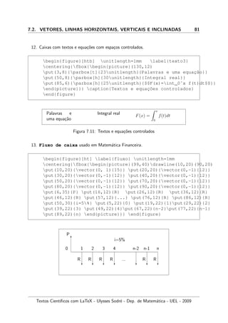 7.2. VETORES, LINHAS HORIZONTAIS, VERTICAIS E INCLINADAS 81
12. Caixas com textos e equa¸c˜oes com espa¸cos controlados.
begin{figure}[htb] unitlength=1mm label{texto3}
centering{fbox{begin{picture}(130,12)
put(3,8){parbox[t]{23unitlength}{Palavras e uma equac¸˜ao}}
put(50,8){parbox[h]{30unitlength}{Integral real}}
put(85,6){parbox[h]{25unitlength}{$$F(x)=int_0ˆx f(t)dt$$}}
end{picture}}} caption{Textos e equac¸˜oes controlados}
end{figure}
Palavras e
uma equa¸c˜ao
Integral real
F(x) =
x
0
f(t)dt
Figura 7.11: Textos e equa¸c˜oes controlados
13. Fluxo de caixa usado em Matem´atica Financeira.
begin{figure}[ht] label{fluxo} unitlength=1mm
centering{fbox{begin{picture}(99,40)drawline(10,20)(90,20)
put(10,20){vector(0, 1){15}} put(20,20){vector(0,-1){12}}
put(30,20){vector(0,-1){12}} put(40,20){vector(0,-1){12}}
put(50,20){vector(0,-1){12}} put(70,20){vector(0,-1){12}}
put(80,20){vector(0,-1){12}} put(90,20){vector(0,-1){12}}
put(6,35){P} put(16,12){R} put(26,12){R} put(36,12){R}
put(46,12){R} put(57,12){...} put(76,12){R} put(86,12){R}
put(50,30){i=5%} put(5,22){0} put(19,22){1}put(29,22){2}
put(39,22){3} put(49,22){4}put(67,22){n-2}put(77,22){n-1}
put(89,22){n} end{picture}}} end{figure}
6
? ? ? ? ? ? ?
P
R R R R ... R R
i=5%
0 1 2 3 4 n-2 n-1 n
Textos Cient´ıﬁcos com LaTeX - Ulysses Sodr´e - Dep. de Matem´atica - UEL - 2009
 