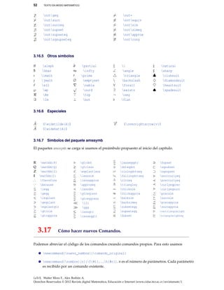 52 TEXTO EN MODO MATEMÁTICO
≥ notgeq
notsucc
notsucceq
⊃ notsupset
⊇ notsupseteq
notsqsupseteq
= not=
≡ notequiv
∼ notsim
notsimeq
≈ notapprox
∼= notcong
3.16.5 Otros símbolos
ℵ aleph
¯h hbar
ı imath
 jmath
ell
℘ wp
Re
Im
∂ partial
∞ infty
prime
∅ emptyset
nabla
√
surd
top
⊥ bot
|
∠ angle
triangle
 backslash
∀ forall
∃ exists
¬ neg
flat
natural
sharp
♣ clubsuit
♦ diamondsuit
♥ heartsuit
♠ spadesuit
3.16.6 Especiales
A $widetilde{A}$
A $widehat{A}$
−→v $overrightarrow{v}$
3.16.7 Símbolos del paquete amssymb
El paquetes amssymb se carga si usamos el preámbulo propuesto al inicio del capítulo.
R mathbb{R}
Q mathbb{Q}
Z mathbb{Z}
I mathbb{I}
∴ therefore
because
leqq
geqq
leqslant
geqslant
eqslantgtr
gtrsim
gtrapprox
gtrdot
gtrless
eqslantless
lesssim
lessapprox
approxeq
lessdot
gtreqless
gtreqqless
lll
ggg
lessgtr
lesseqgtr
lesseqqgtr
doteqdot
risingdotseq
fallingdotseq
circeq
triangleq
∼ thicksim
≈ thickapprox
backsim
backsimeq
subseteqq
supseteqq
Subset
Supset
< sqsubset
= sqsupset
succcurlyeq
preccurlyeq
curlyeqprec
curlyeqsucc
precsim
succsim
precapprox
succapprox
vartriangleright
trianglerighteq
3.17 Cómo hacer nuevos Comandos.
Podemos abreviar el código de los comandos creando comandos propios. Para esto usamos
newcommand{nuevo_nombre}{comando_original}
newcommand{nombre}[n]{f{#1}...h{#n}}. n es el número de parámetros. Cada parámetro
es recibido por un comando existente.
LaTeX. Walter Mora F., Alex Borbón A.
Derechos Reservados © 2012 Revista digital Matemática, Educación e Internet (www.cidse.itcr.ac.cr/revistamate/)
 